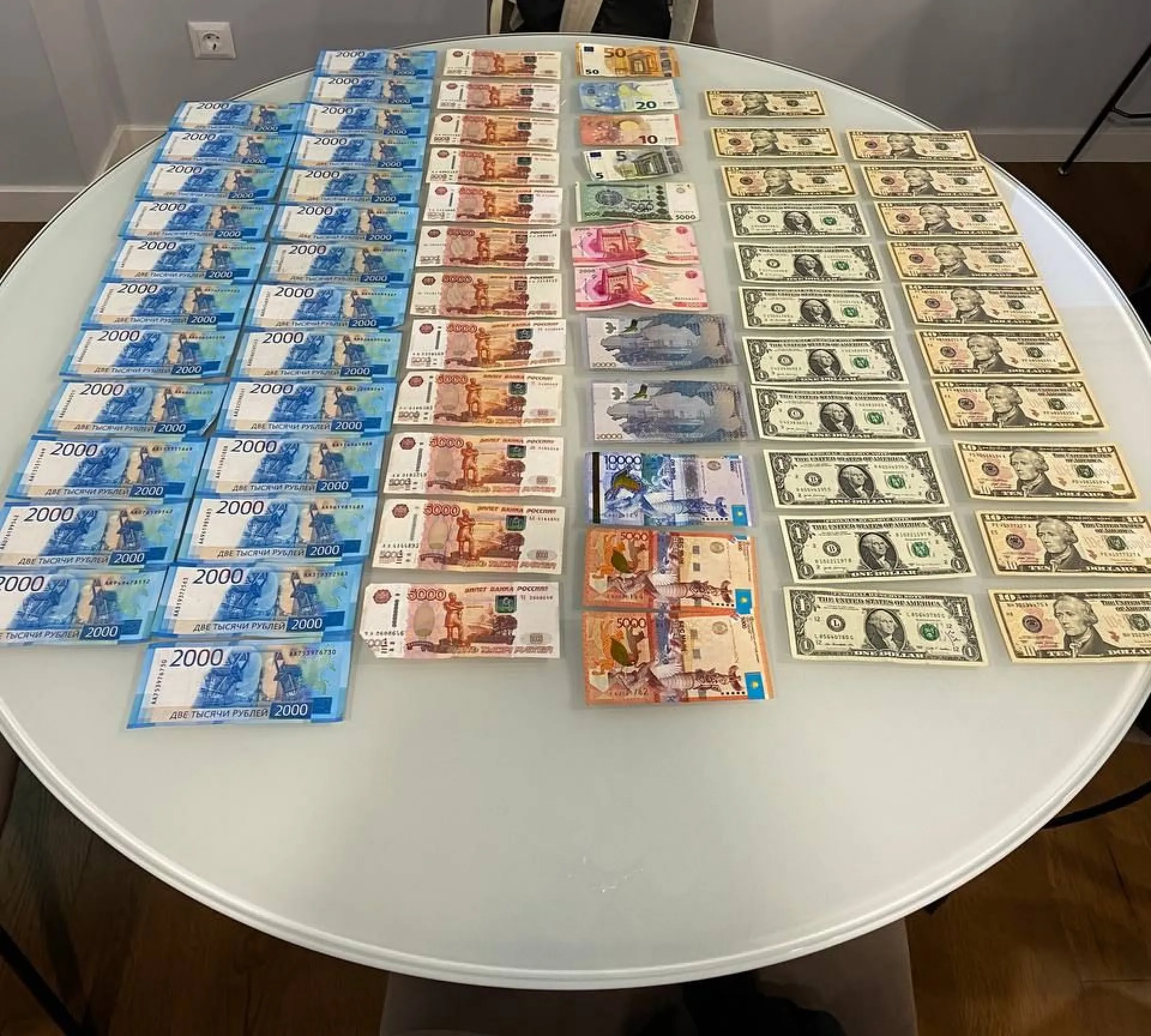 Поставщику некачественного мяса для больницы предъявили обвинение в Алтайском крае Поставщику некачественного мяса для больницы предъявили обвинение в Алтайском крае