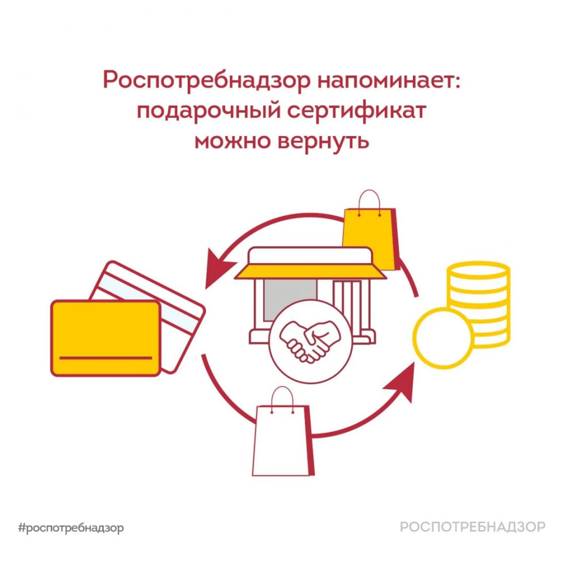 В Роспотребназоре рассказали, можно ли вернуть подарочный сертификат В Роспотребназоре рассказали, можно ли вернуть подарочный сертификат