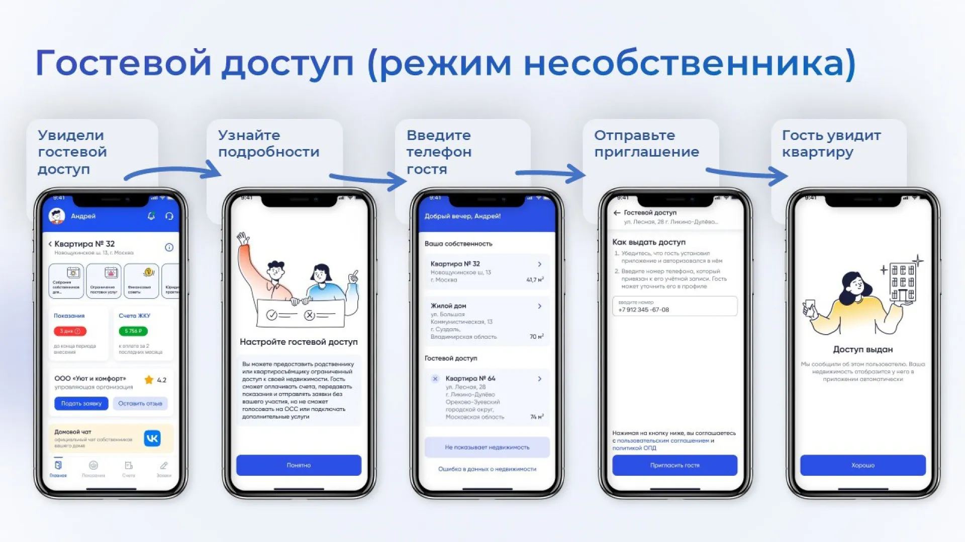 В мобильном приложении «Госуслуги. Дом» появился гостевой доступ В мобильном приложении «Госуслуги. Дом» появился гостевой доступ