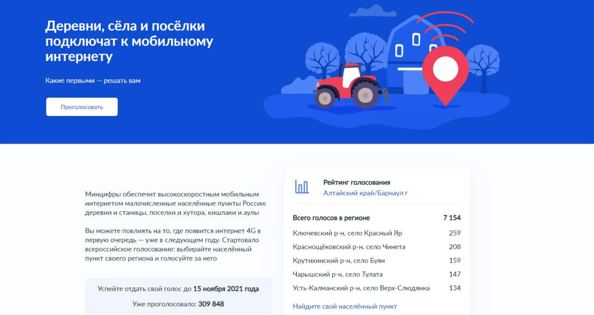 На «Госуслугах» открыли голосование за населённые пункты, которые обеспечат связью 4G На «Госуслугах» открыли голосование за населённые пункты, которые обеспечат связью 4G