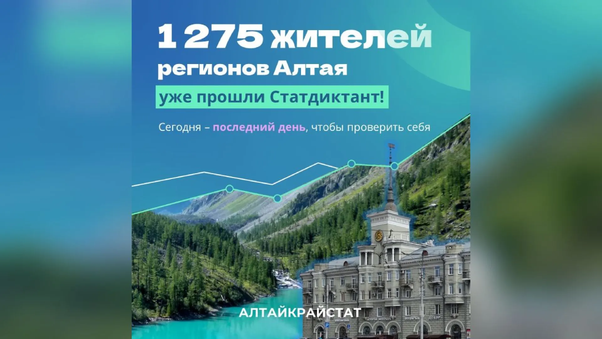 Последний день Статистического диктанта проходит в Алтайском крае Последний день Статистического диктанта проходит в Алтайском крае