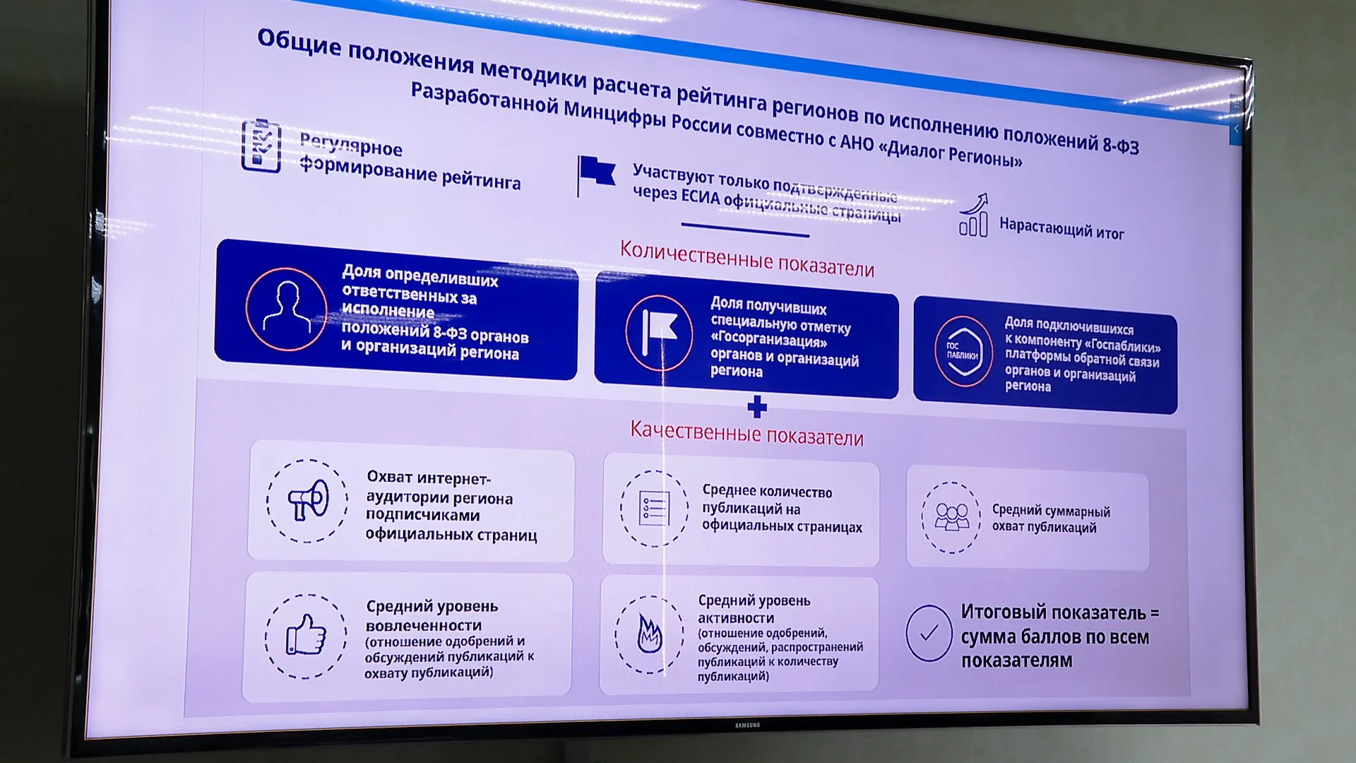 Для органов исполнительной власти Алтайского края и их подведомственных учреждений провели семинар по работе в социальных сетях Для органов исполнительной власти Алтайского края и их подведомственных учреждений провели семинар по работе в социальных сетях